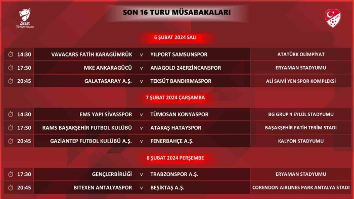 Ziraat Türkiye Kupası Son 16 Turu programı açıklandı