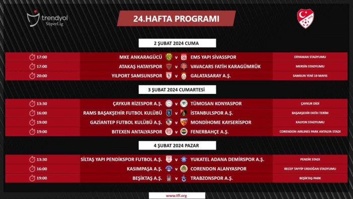 Süper Lig’de 24 ve 25. haftanın programları açıklandı