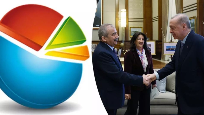 "Terörsüz Türkiye" Anketi Yapıldı! İşte Sonuçlar